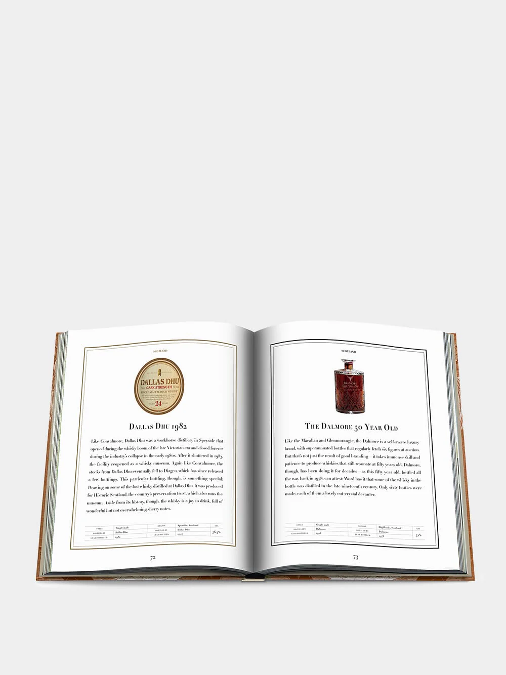 The Impossible Collection Of Whiskey - Image 3